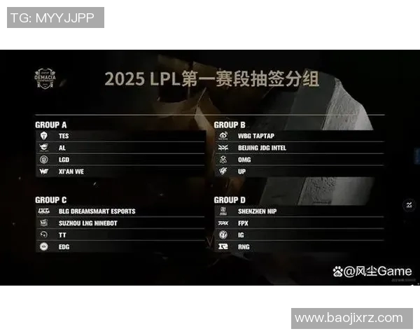 深度解析LNG战队在英雄联盟S15赛季的节奏与战略布局
