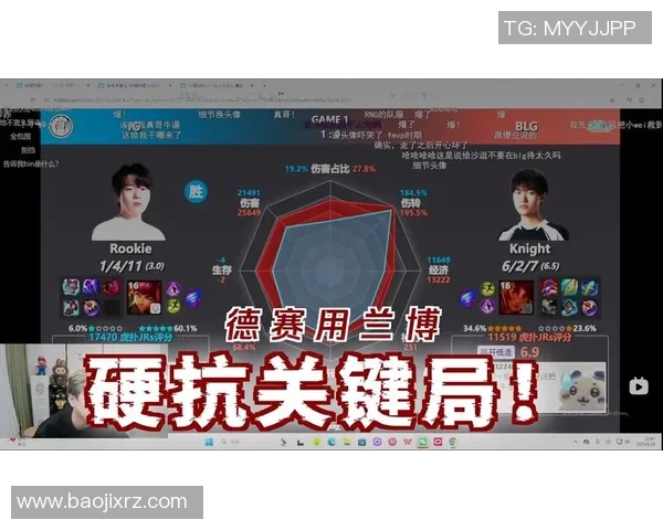 赛后分析LNG与IG对决中的战术布局与关键决策探讨