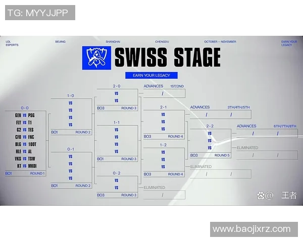 TES电竞战队成长历程回顾与S15总决赛精彩瞬间分析