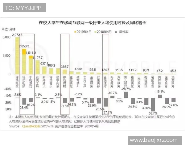 esports数据王者荣耀V5战队反击之路深度解析与策略探讨